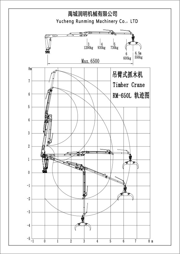 6.5米一節伸縮比抓木機