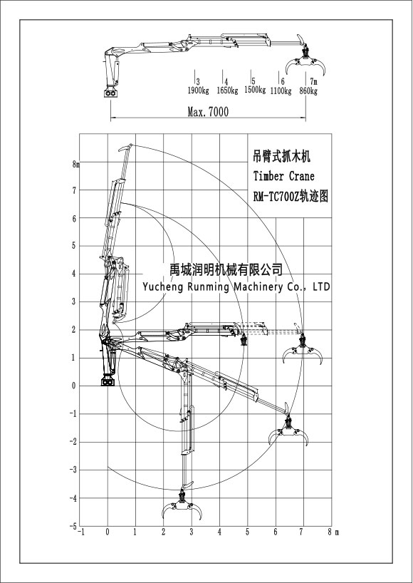 7.0米兩節伸縮臂抓木機