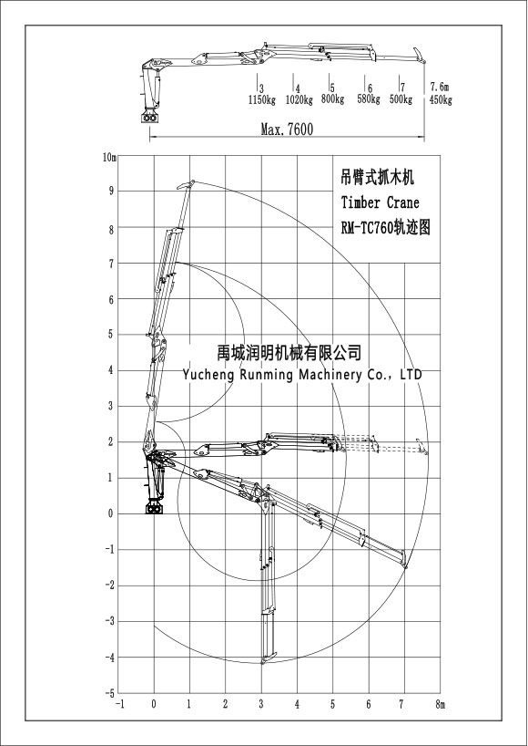 7.6米兩節伸縮臂抓木機