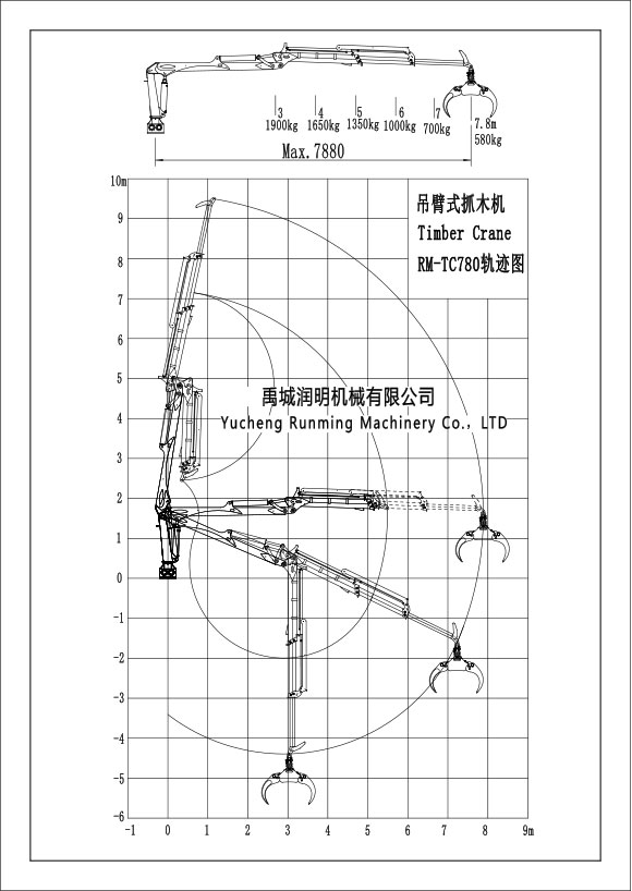 7.8米兩節伸縮臂抓木機